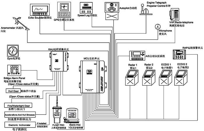 大奖国际·18dj18(中国)官方网站