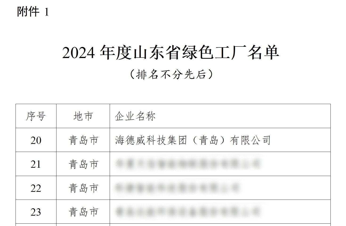 大奖国际·18dj18(中国)官方网站