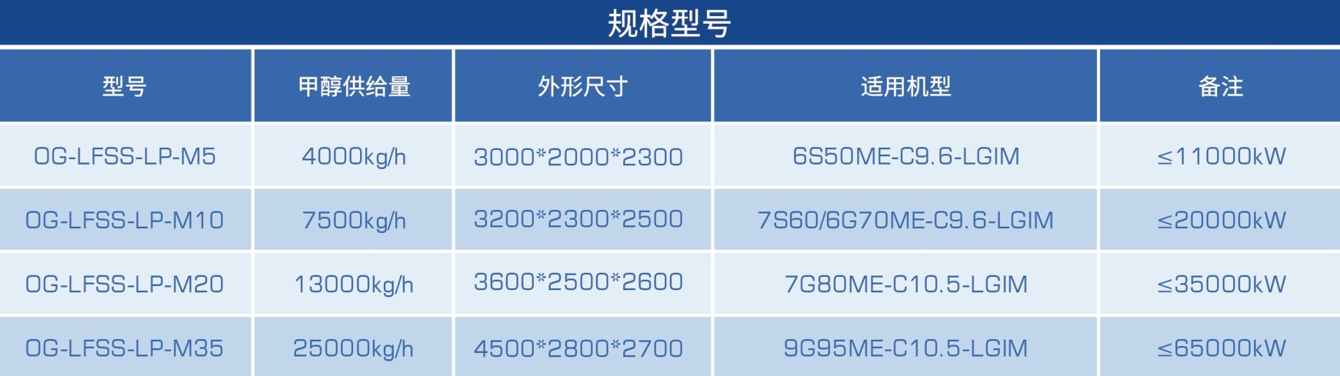 大奖国际·18dj18(中国)官方网站