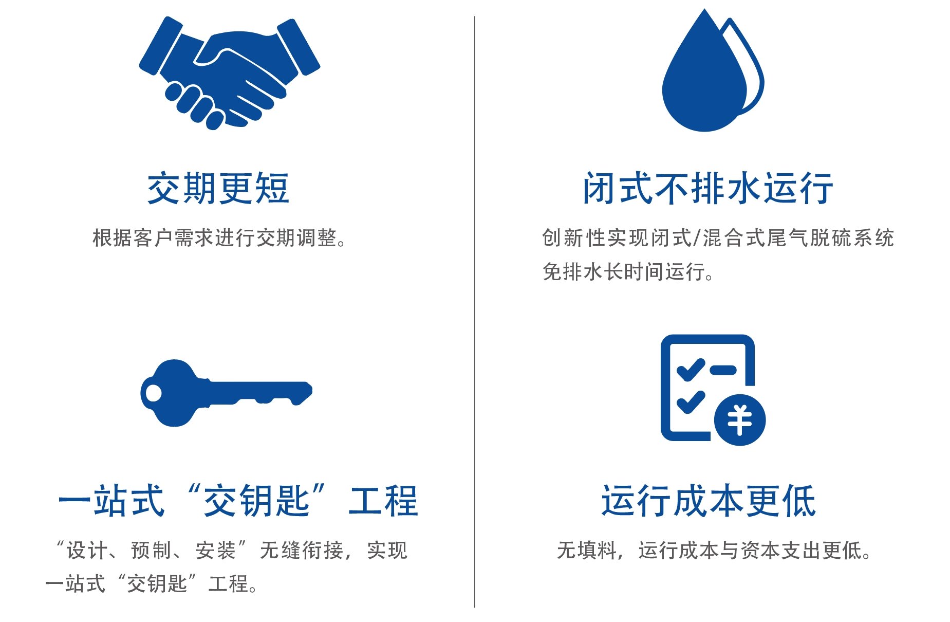 大奖国际·18dj18(中国)官方网站