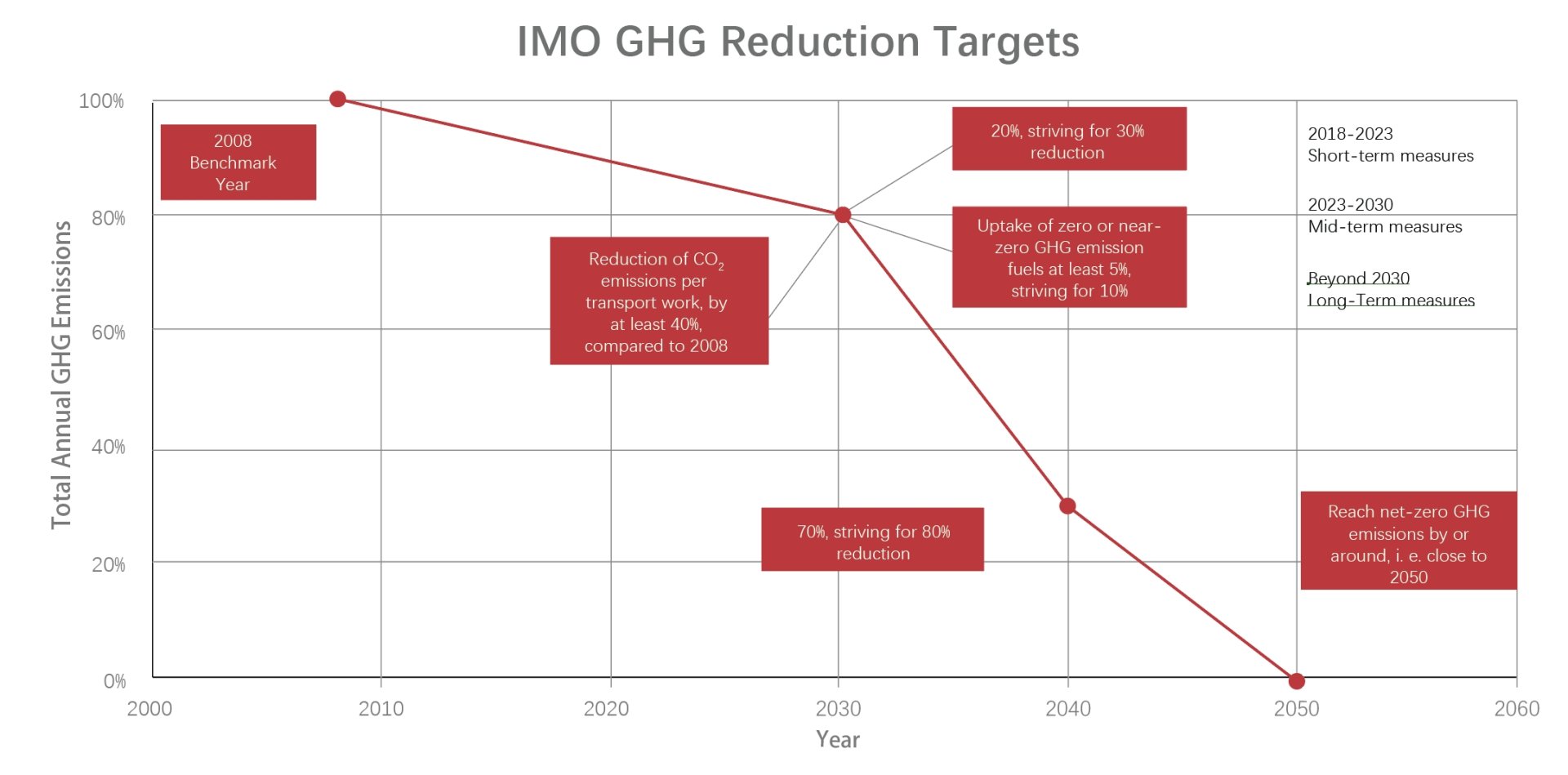 大奖国际·18dj18(中国)官方网站