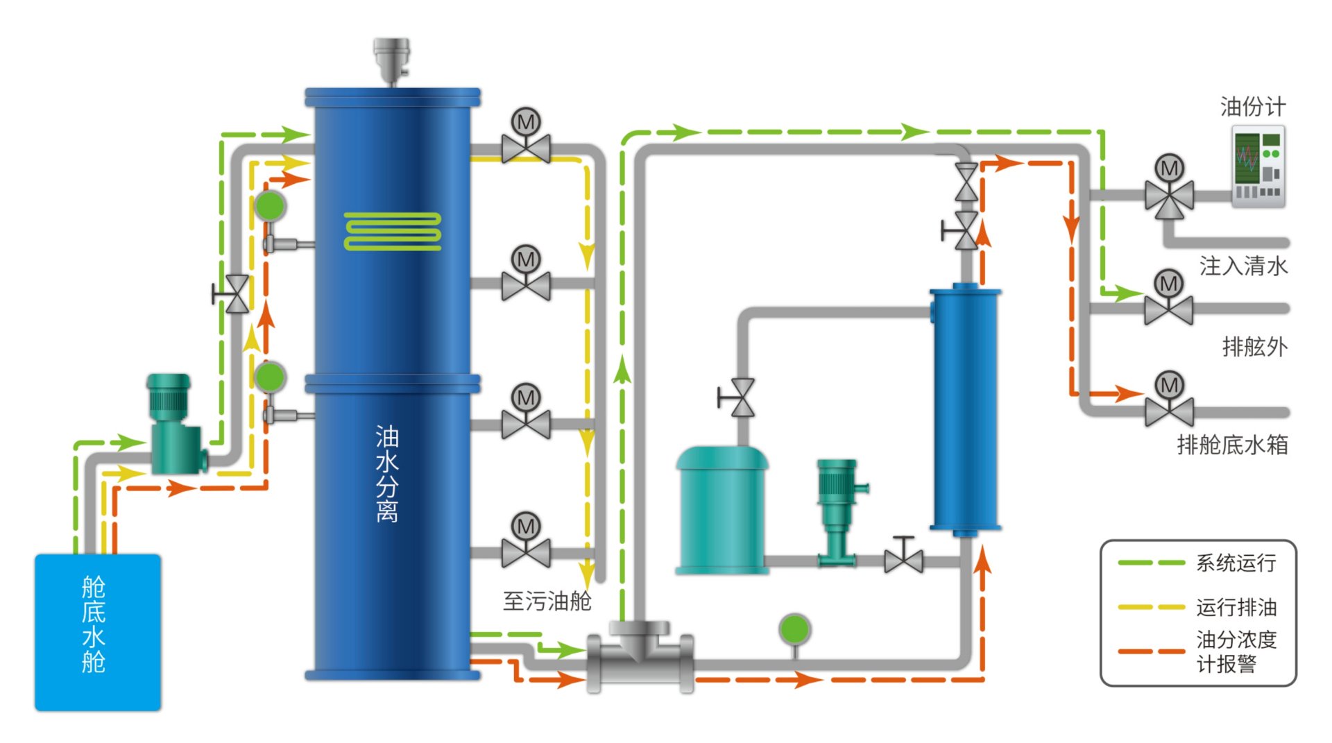 大奖国际·18dj18(中国)官方网站