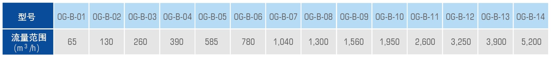 大奖国际·18dj18(中国)官方网站