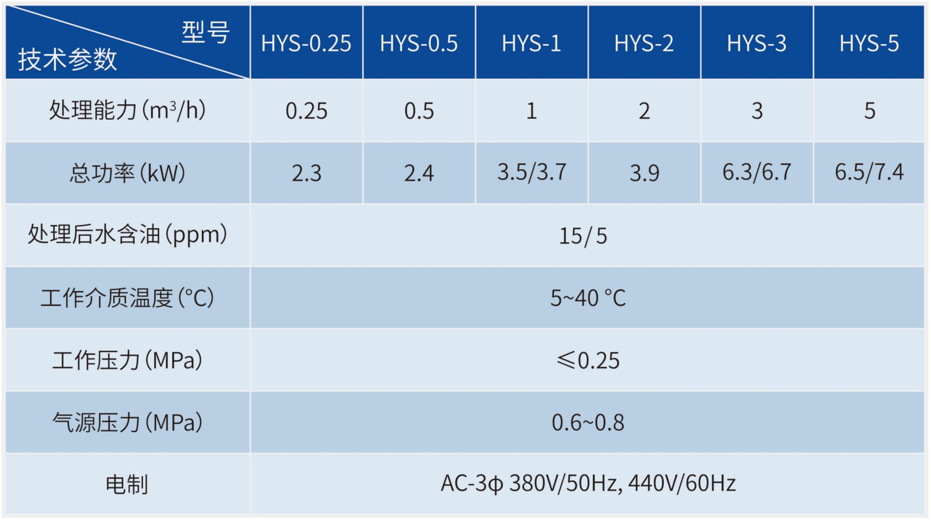 大奖国际·18dj18(中国)官方网站